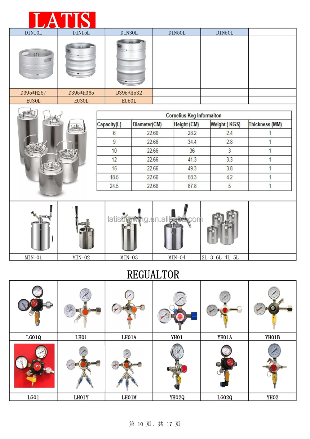 10kegs.jpg