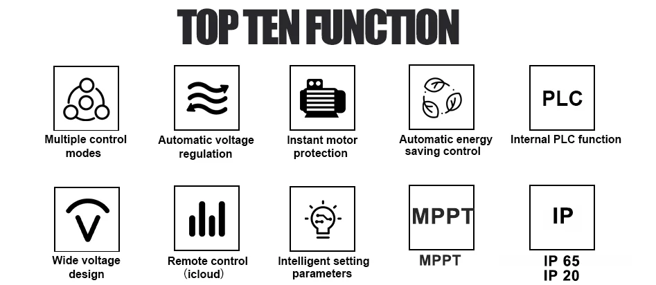 Top Ten Function.jpg