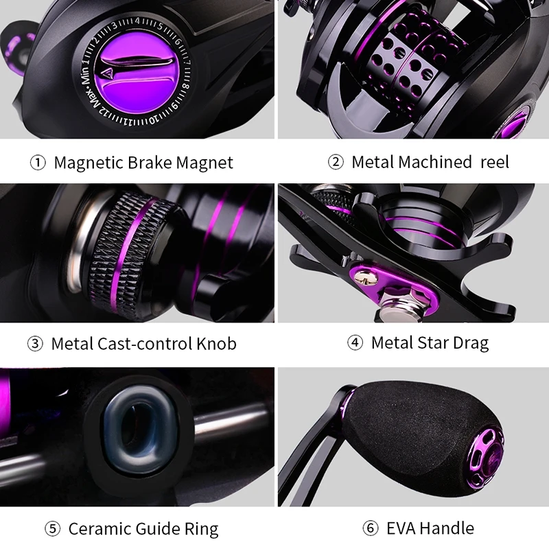 Baitcasting Reel Sea Fishing Reels Carbon Shell 7.2:1 Gear Ratio 10KG Max Drag High Speed Drag Casting Fishing Wheel