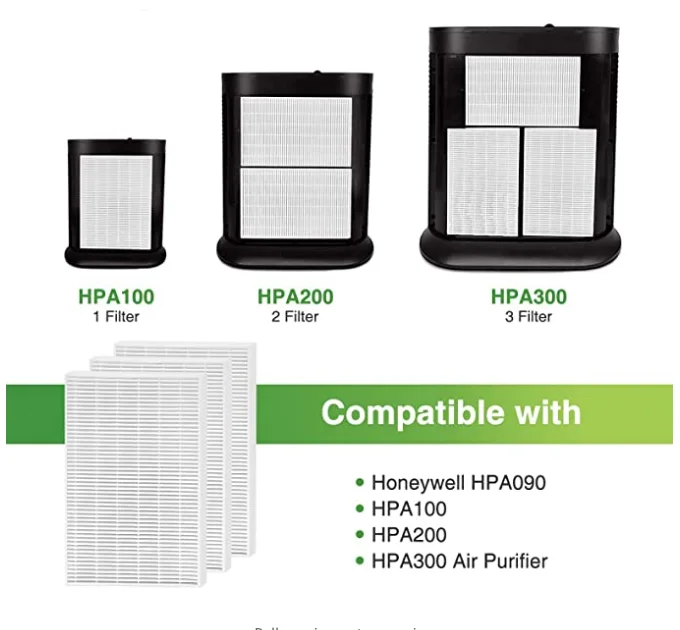 HRF-A100 Carbon Pre Filter Compatible with Honeywell HPA100 HPA090 Series Air Purifiers