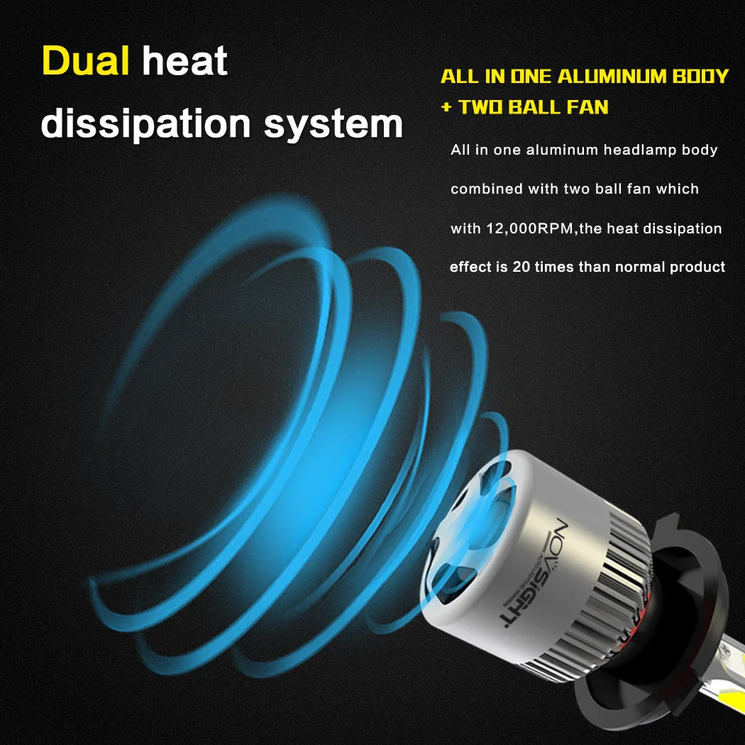 Novsight s2 72W фары для 9000Lm 9005 H7 автоматическая система освещения luces автомобиля светодиодные лампочки Универсальный volvo h11 nighteye