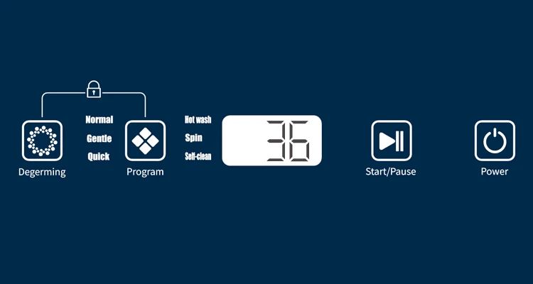 Lecho Household Front Drum washing machine Fully Automatic Mini Portable Washing Machine Wall-Mounted Washer