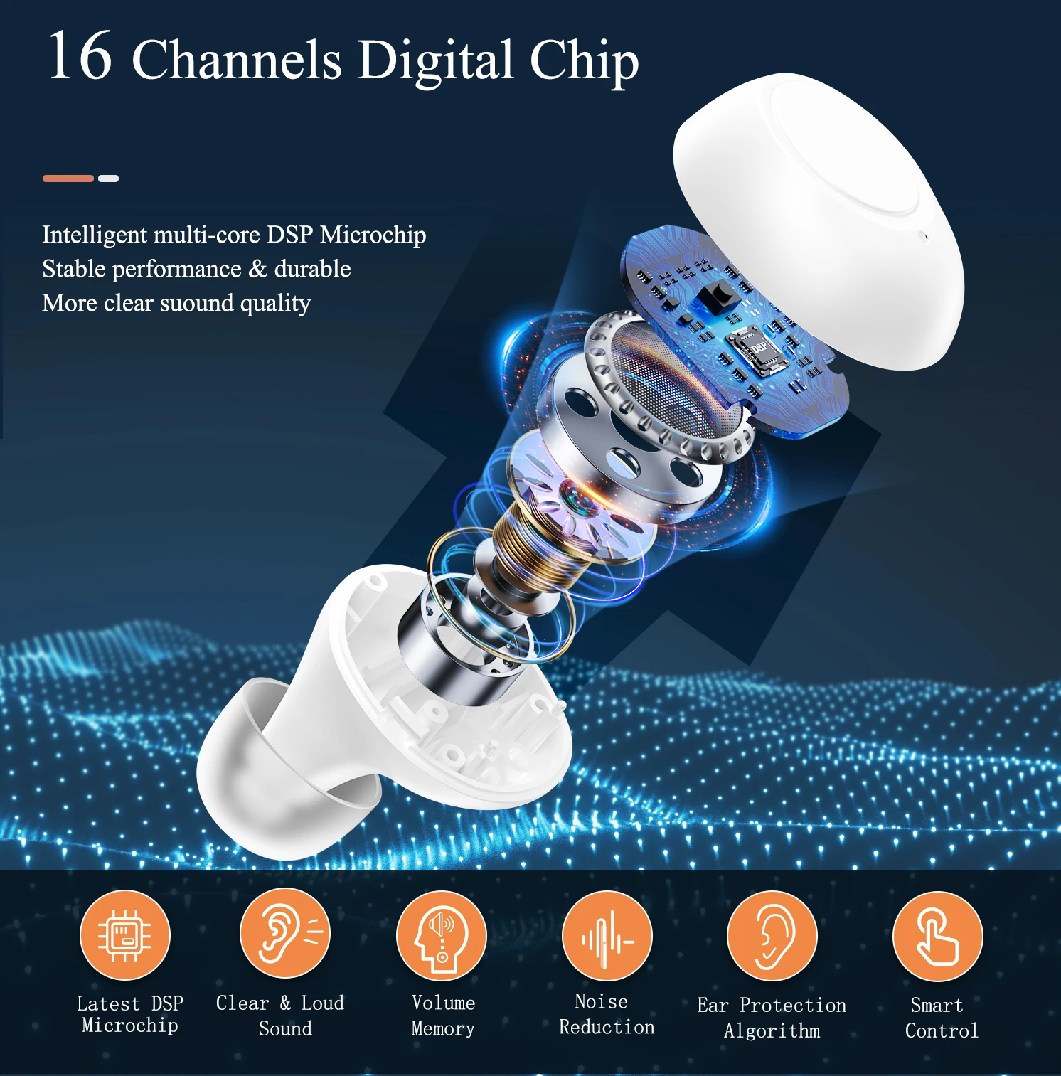 customizable senior rechargeable hearing aid elderly use with charging box