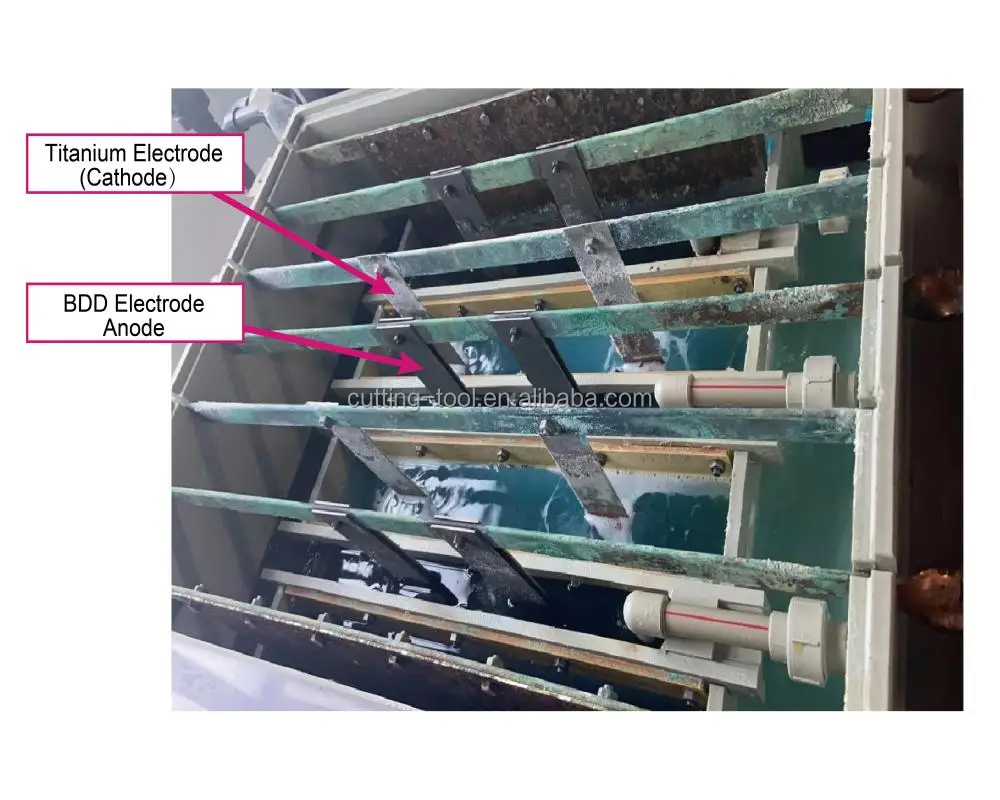 High Stability  BDD trial Module  Coated Boron-doped diamond CVD diamond plate  for  water waste management