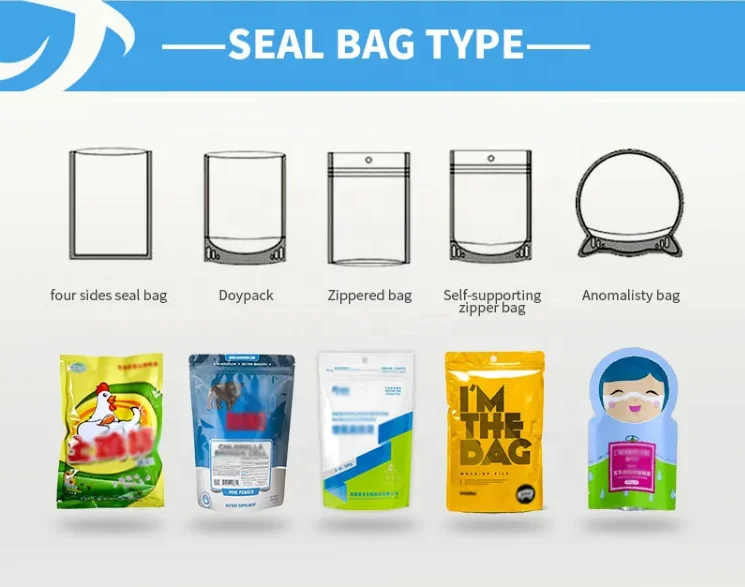 Автоматическая упаковочная машина для предварительно изготовленных мешков, закусок, пищевых продуктов, порошков, гранул, орехов, упаковочная машина