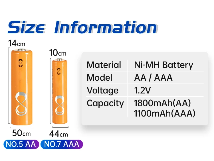 Low Self Discharge Customize 1.2v Nimh Battery Cells