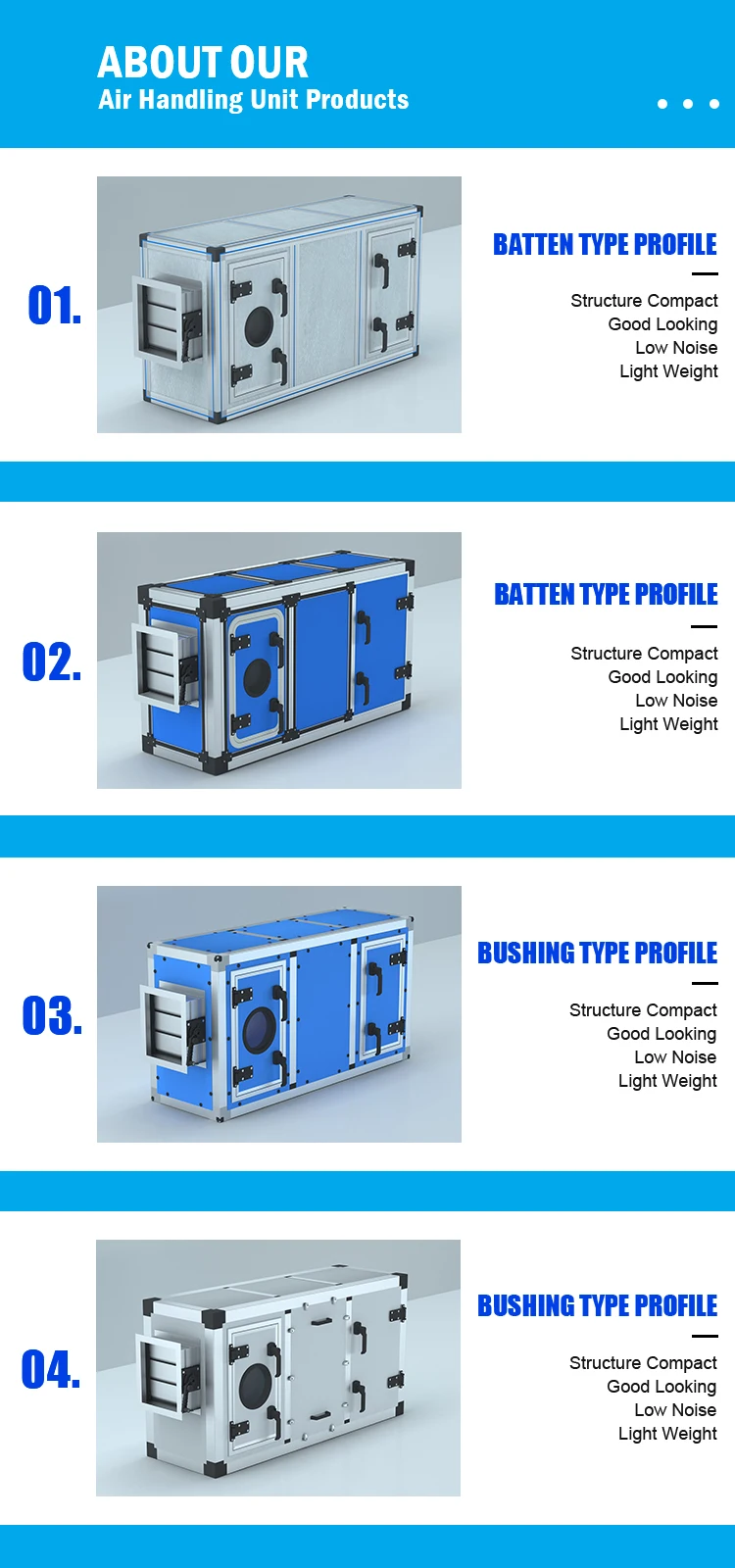 Aluminium Thermal Break Profile for air Handling Unit AHU air Conditioner Parts for HVAC System