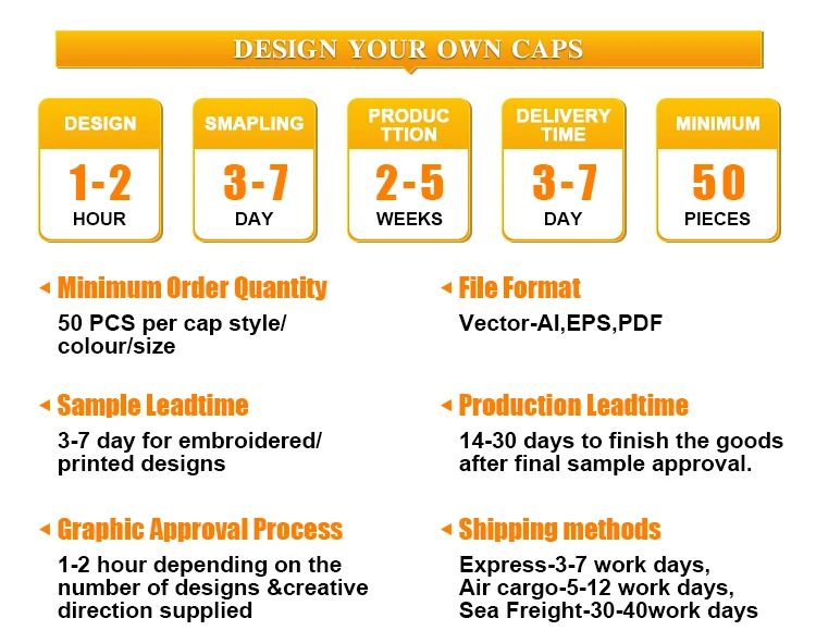 Curved Back Baseball Cap Baseball Cap With Adjustable Strap Baseball Caps Messy Bun Hole