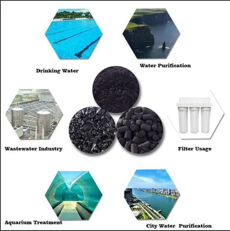 6x12 Meshes 8x16 Mesh Factory direct supply  Water Treatment Anthracite  Activated Carbon Granular
