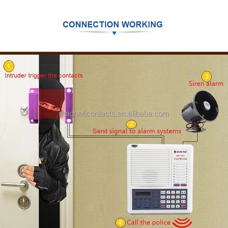 connection working.jpg