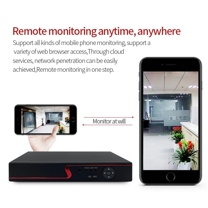 SALE XVR9916CHH-D5 5MN/1080P 16 channel Support STVI function CCTV DVR/XVR security system digital video recorder