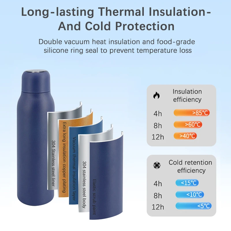 600ml Stainless Steel  temperature thermo Self-Cleaning  water purifying water filter bottle with UV purifier