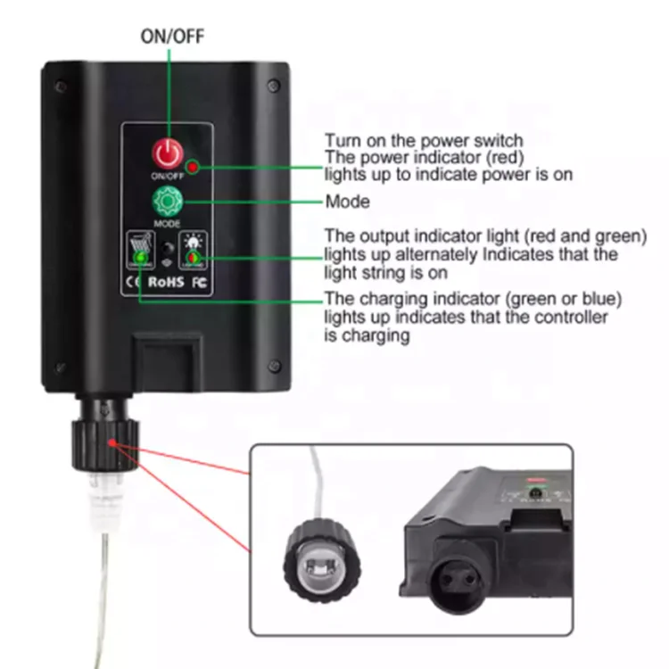 KINZ 4 In 1 Outdoor Solar Led Fiber Optic Flower Jellyfish Light Led Fiber Optic Lights Decoration Lamp For Garden