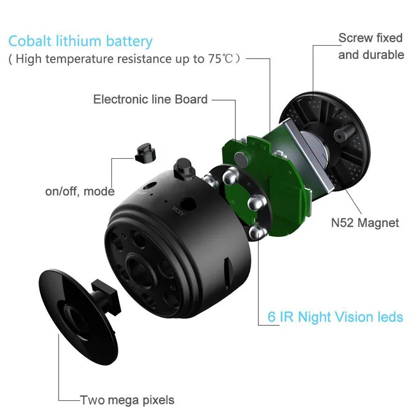 
Hotselling Wifi Camera with Night Vision Nanny Surveillance Security Cam IP Cameras Mini Camcorder A9 Wireless Wifi Camera 