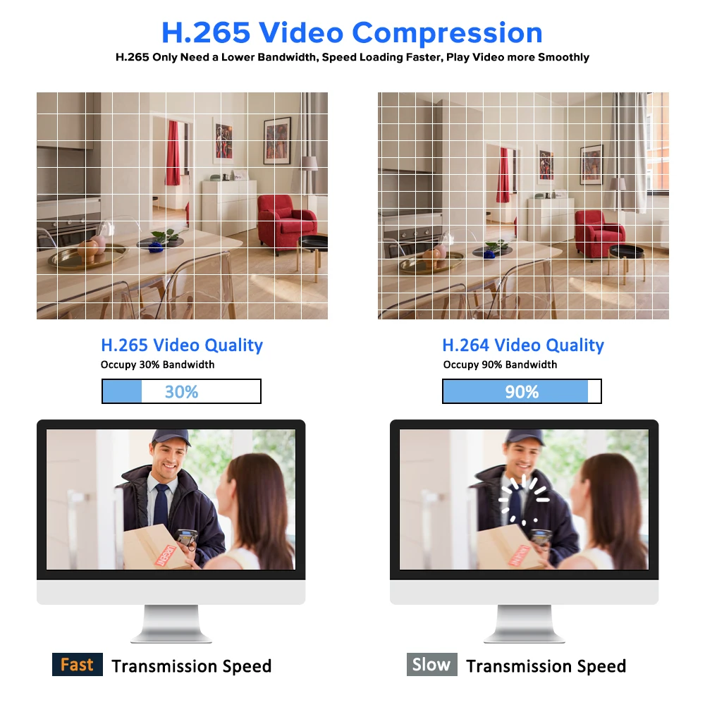 Dahua HAC-HFW1800TH-A-0360B 4K Real-time HDCVI IR Bullet Camera Max 4K resolution real-time video transmission