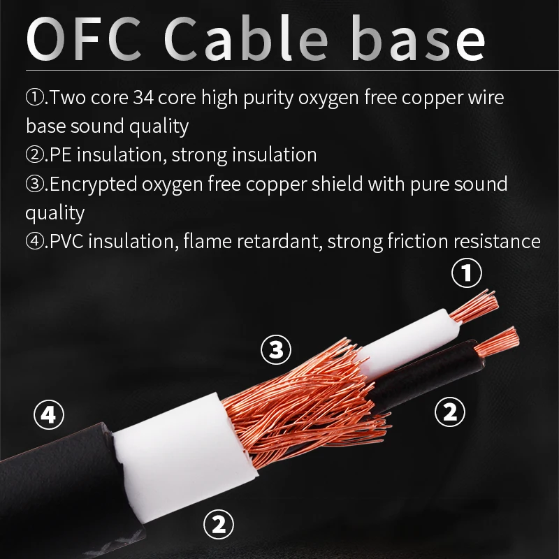 RCA Cable 2RCA to 2 RCA Male to Male Gold Plated RCA Audio Cable  for Home Theater DVD TV Amplifier