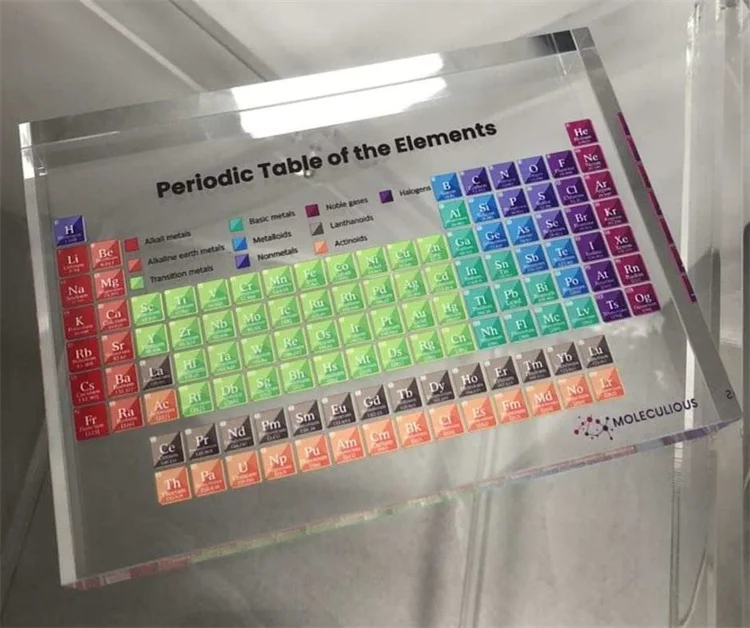 Factory School Chemical Education Teachers Students Classroom Use Acrylic Cube Design Block Acrylic Periodic Table Of Elements