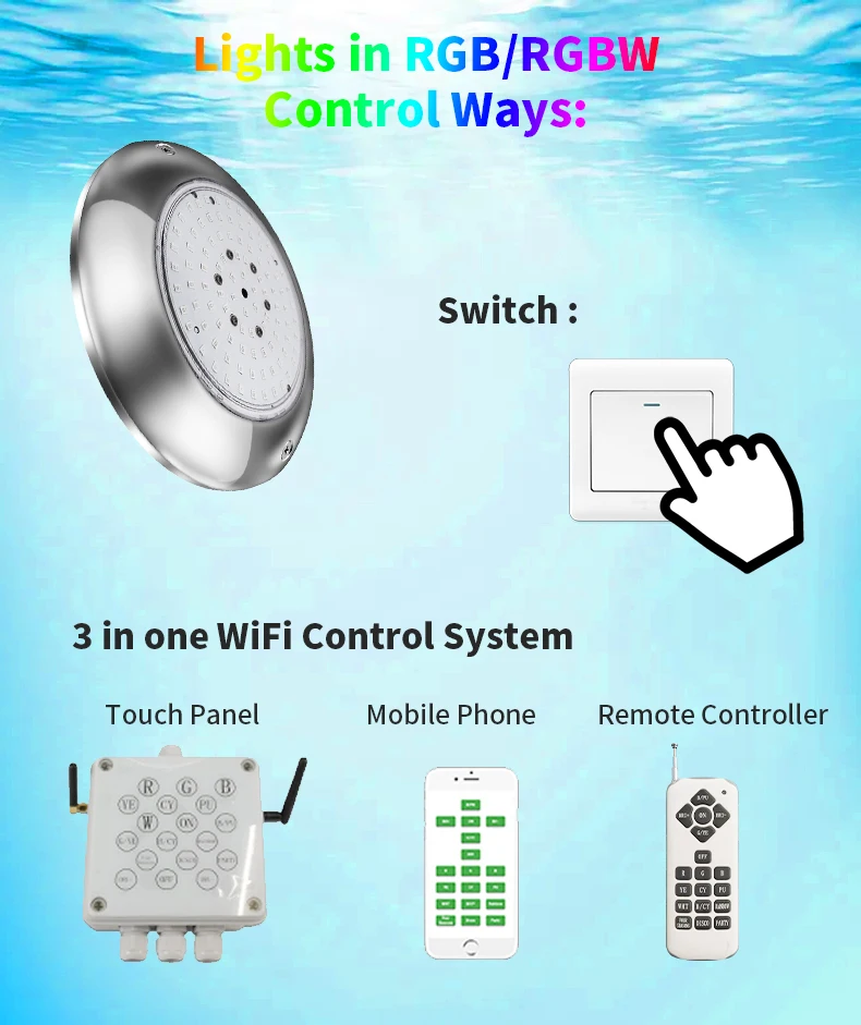 Refined IP68 12V led surface mounted Underwater Lights 6W 10W 15W LED Swimming Pool Light lampe piscine luz da piscina