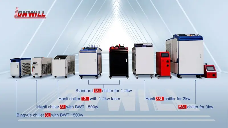 1500W 2000W 3000W Multi-functional Welding Cutting Cleaning Steel Sheet Laser Welding Machine 4 in 1 Laser Welder