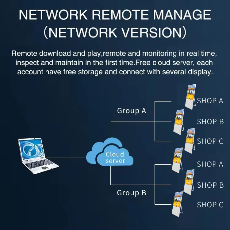 21.5 43 inch Outdoor Waterproof Video xxnxx commercial Portable Display Screen Brightness Foldable Digital Signage Display kiosk