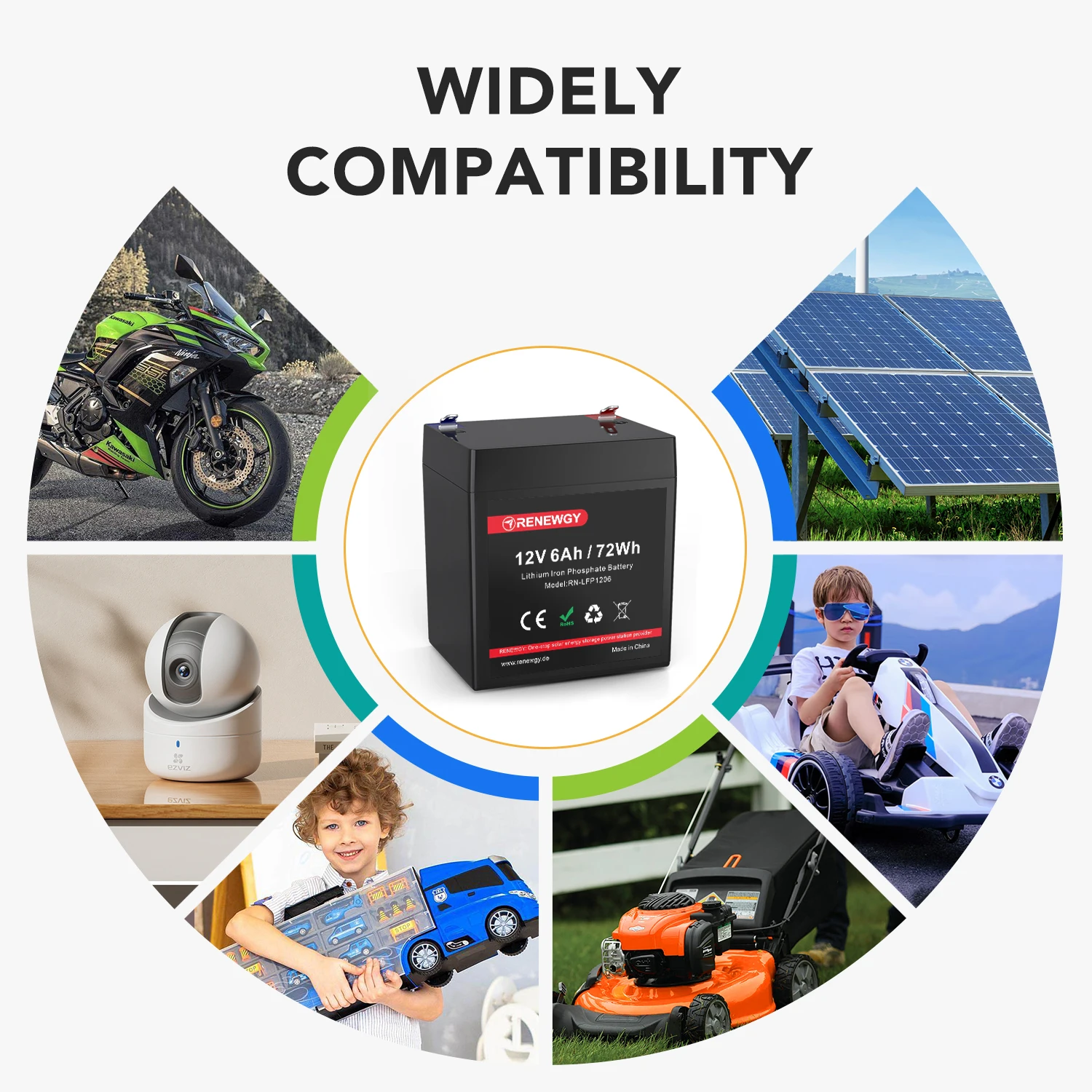 Oem 12v 24v 36v 48v 6ah 8ah 12ah 18ah 100ah литий-железо-фосфатные батареи Lifepo4 батарея
