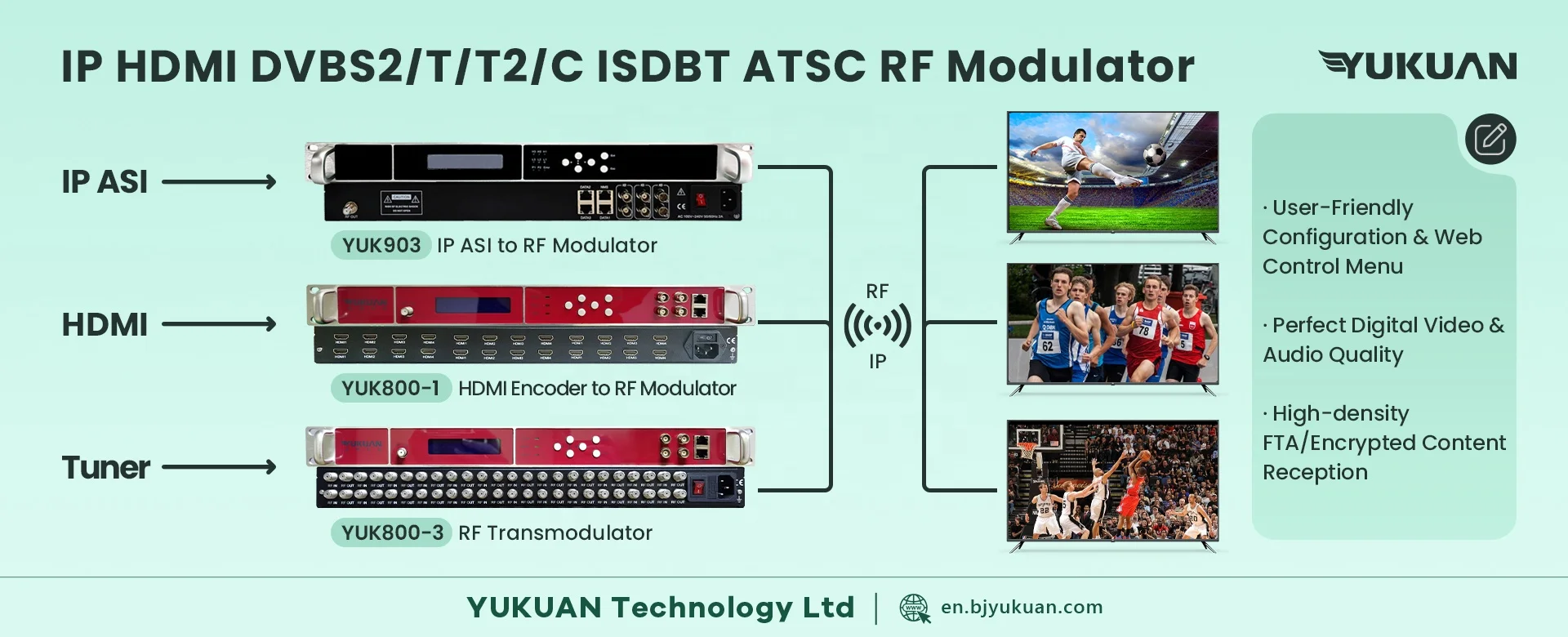 24 В 1 HD MPEG4 MI для тюнера ISDBT DVBT DVBC QAM IPTV модулятор кодировщика
