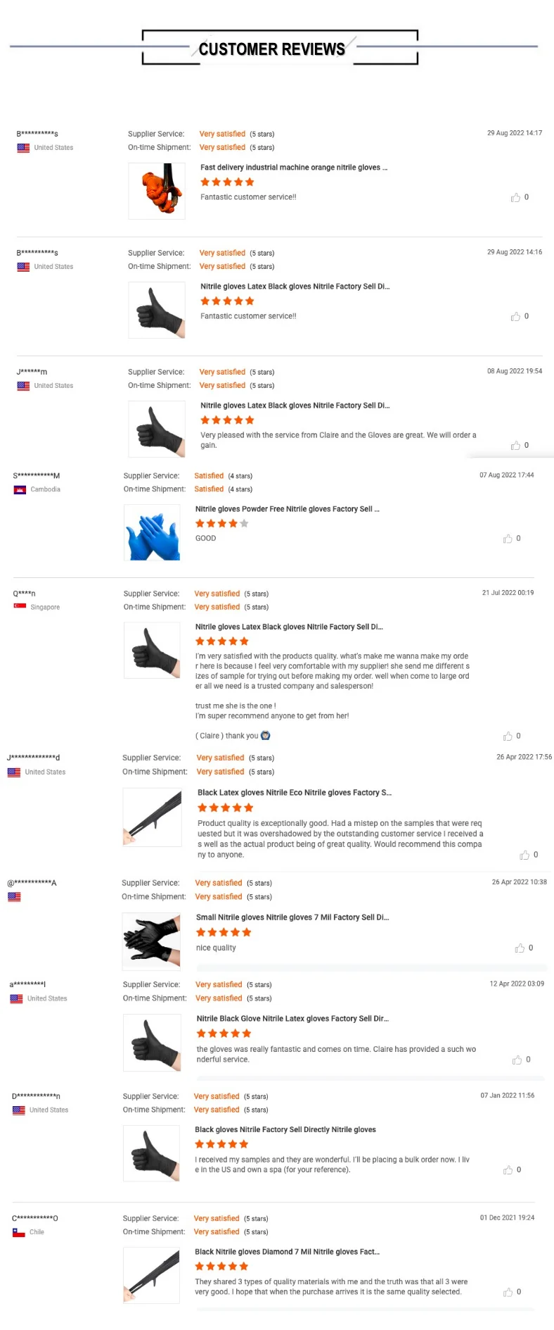 Cheap 4 mil Pink Glove EN374 100 Pcs/Box Powder Free Nitrile Gloves for tattoo