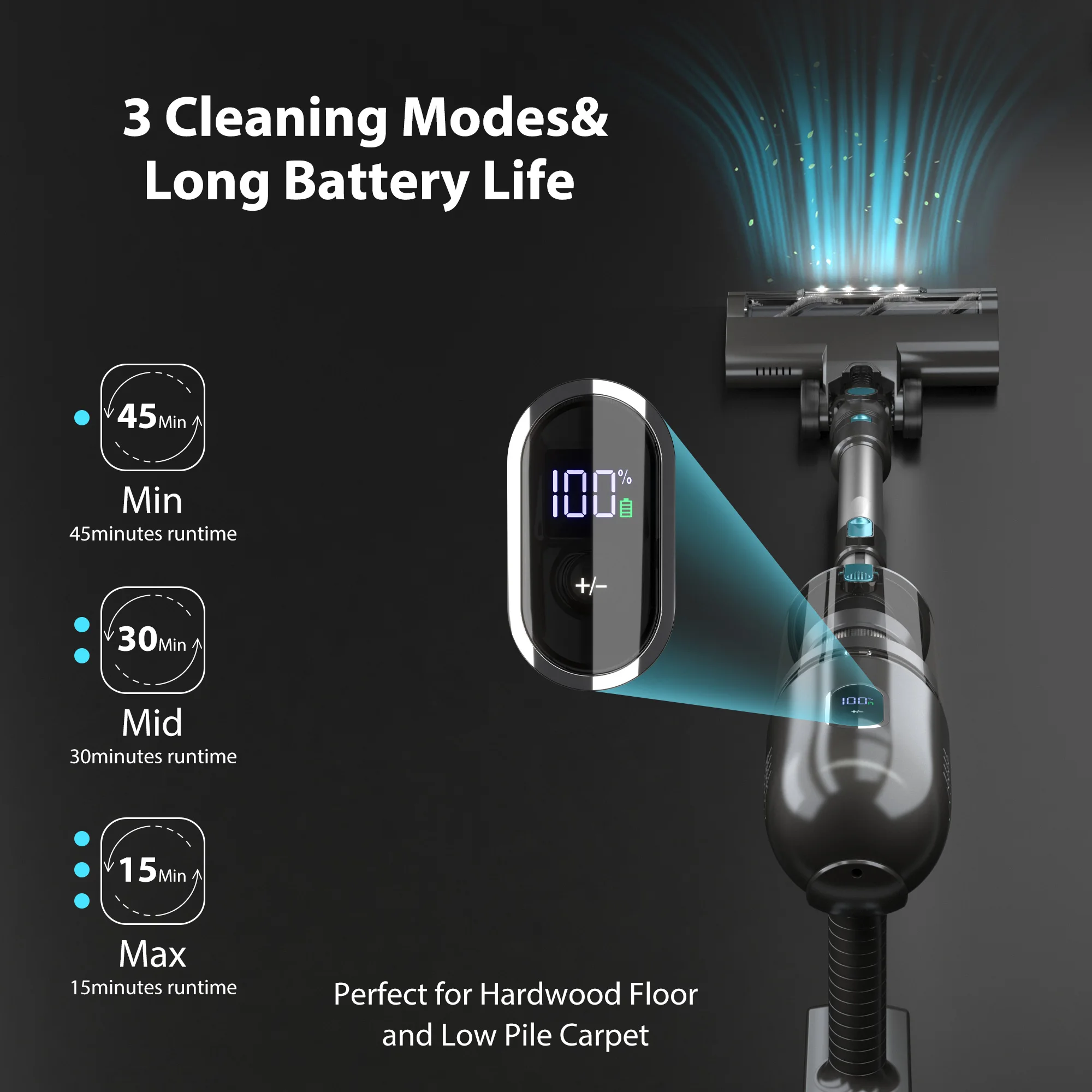 Лидер продаж LANJI P1 Pro BLDC260W умная бытовая техника беспроводной ручной пылесос эффективная машина для чистки