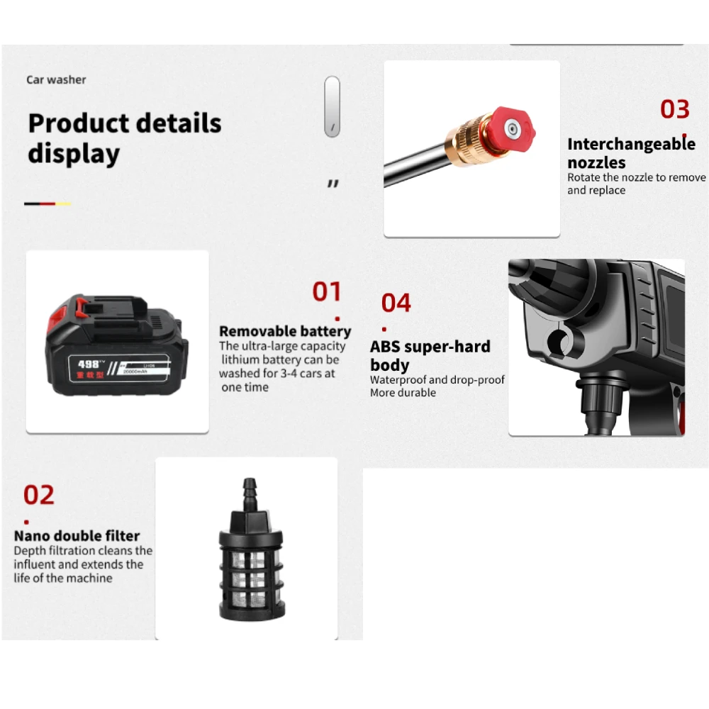 High Pressure Portable Car Washer Foam Steam Cleaner Wash Spray Gun Cordless Electric Cleaning Lithium Battery Car Wash Machine