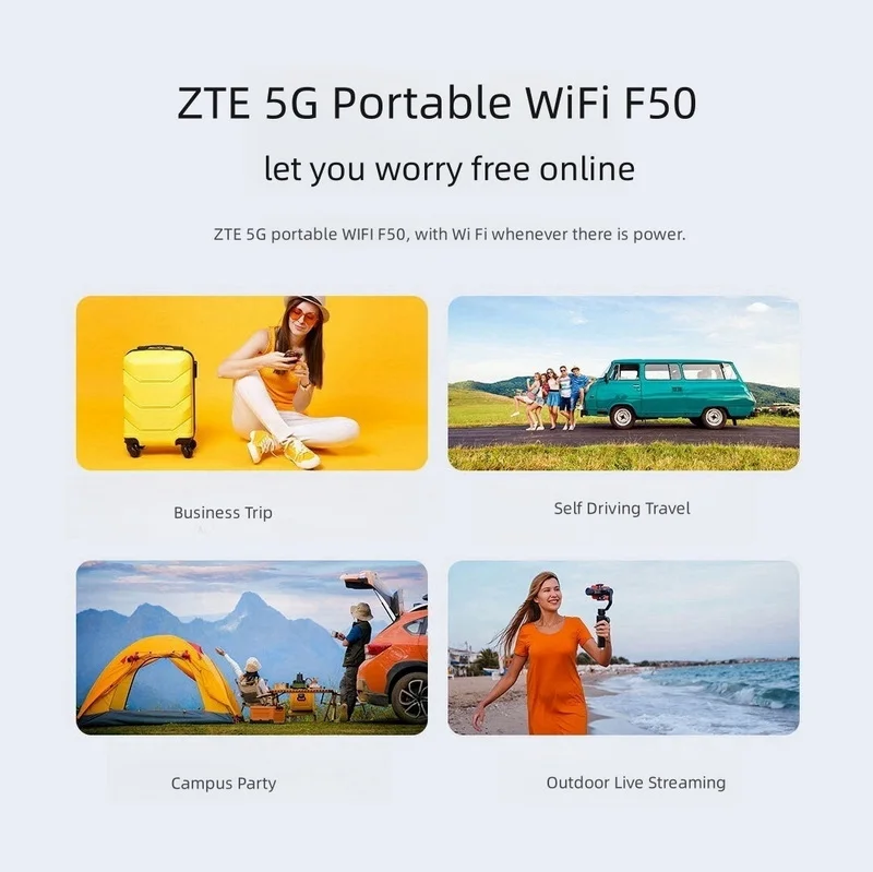 Unlocked ZTE 5G Portable WiFi F50 2X2 Wi-Fi5 Dual Band Mobile Hotspot.N1/N5/N8/N28/N41/N78