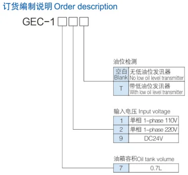 China BAOTN 0.7L oil tank type auto grease pump 110V/220V/24V  Progressive  lubrication pump used for CNC lathe