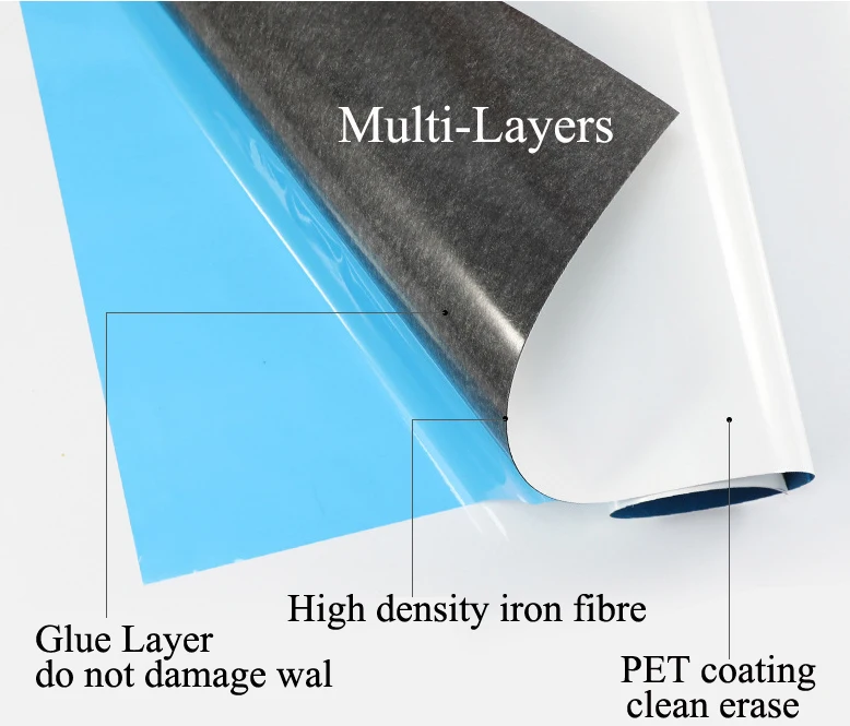 Premium Quality Flexible Iron Back Dry Erase Magnetic Whiteboard Decal For Home Office School Wall