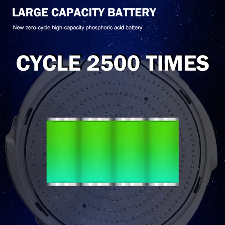 HUAPAI Solar Indoor Ceiling Smart Modern PC ABS 40w 60w 100w 200w 300w LED Solar Panel Ceiling Light