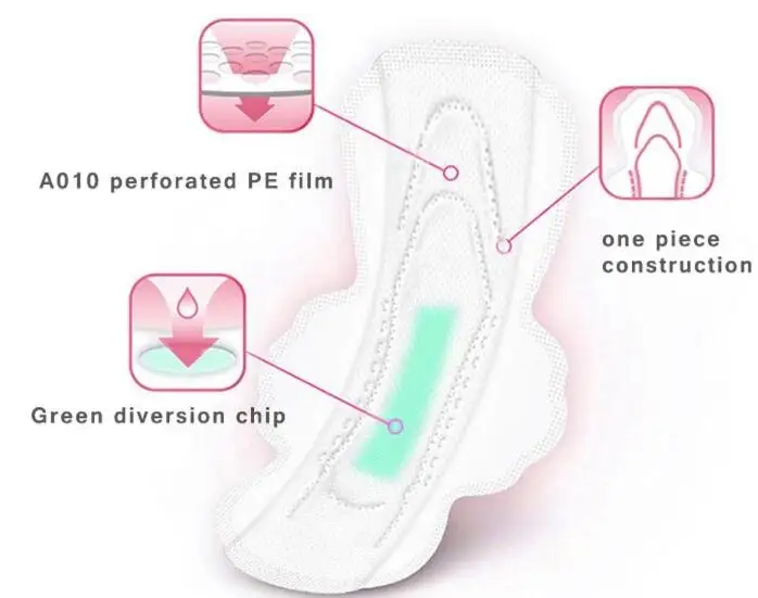 Bamboo Herbal Breathable Natural Cotton Pad for Women Ladies Teens