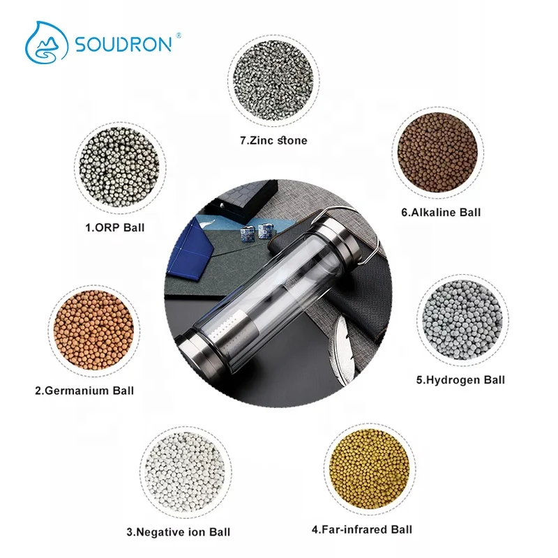 Food Grade alkaline water bottle pH 8-9.5 alkaline water bottle Mineral stone water bottle with alkaline filter for customized