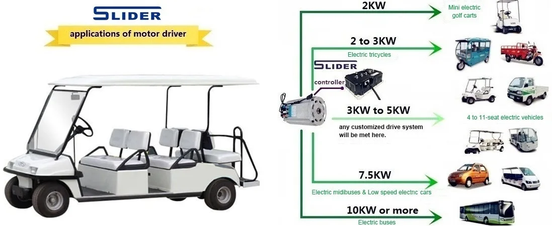 7.5KW electric car conversion kit & motor controller for converting gasoline car to electric car