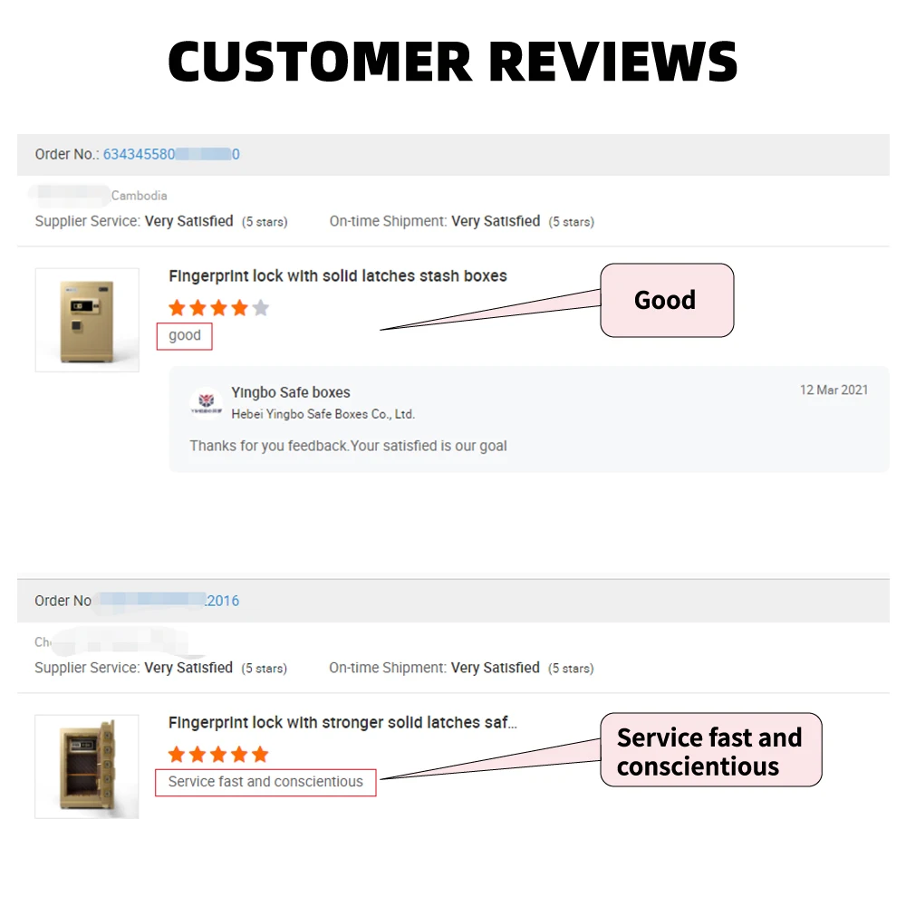 Office Safe Boxes Intelligent Fingerprint Lock heavy Steel Security Product OEM Service