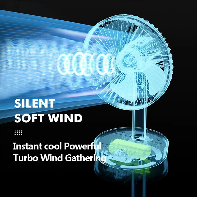 USB Desk Fan Portable Table Air Circulation Fan Battery Powered Table Fan 3-Speed Adjustable 150 Degree Pivoting Head