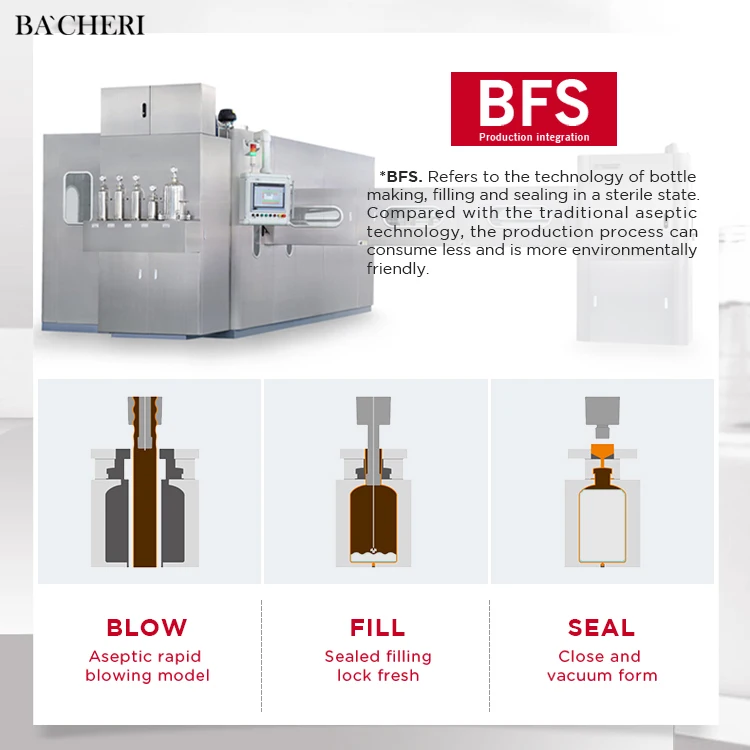 Private Label Skin Care Natural Organic  Anti Aging Anti Wrinkle Moisturizing Sheep Placenta Skin Repair Ampoule Face Serum