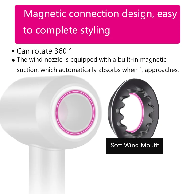 Soft nozzle suitable for all Dyson models