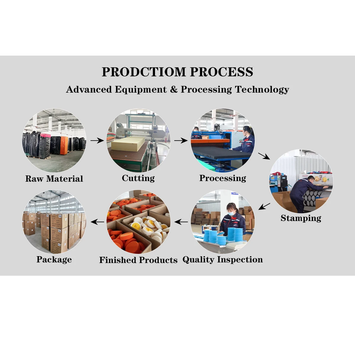 New Design Double Layer Blue S-HDO Foam Buffer Pad 100mm Polishing Car Polisher with Memory Foam Double Layer Buffing Pads