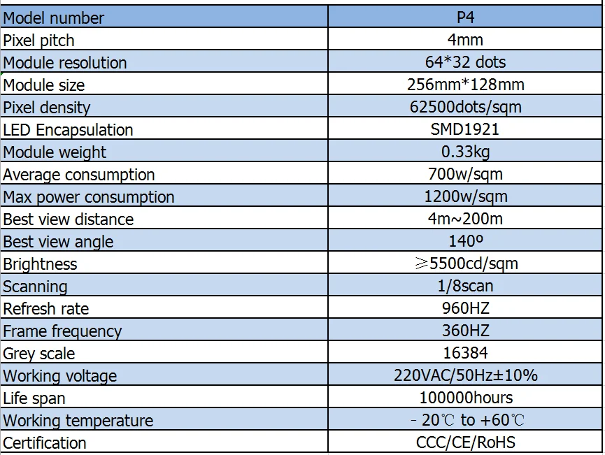 16scan Magnesium Alloy LED Display Cabinet p4 /p8 indoor  Die Cast Rental Led Screen Outdoor
