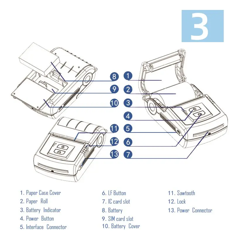 
WH-M08 80mm, Bluetooth interface, IC/SD card Portable handheld thermal printers 