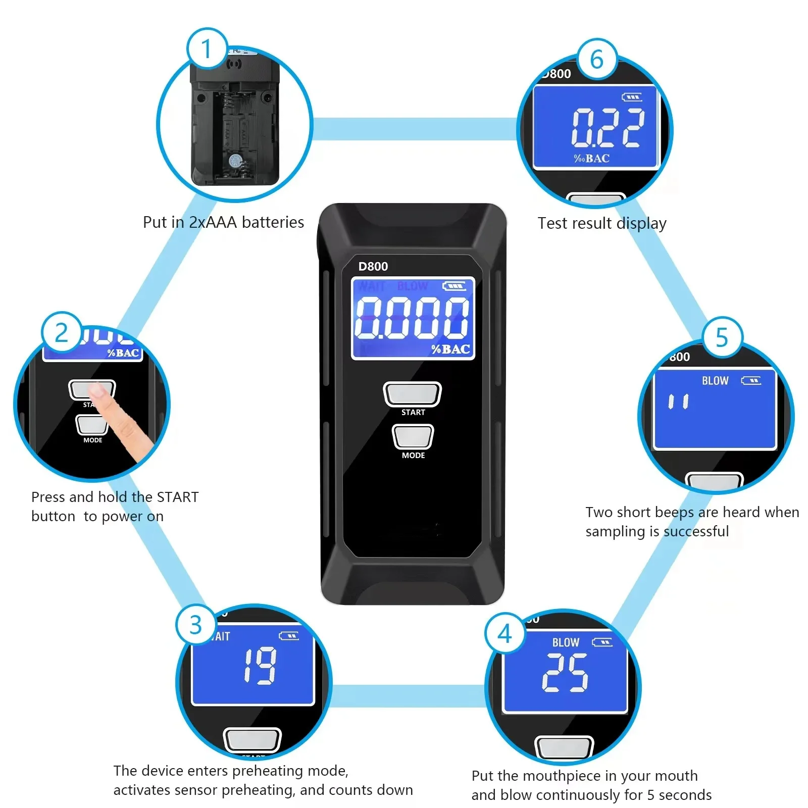 Алкотестер