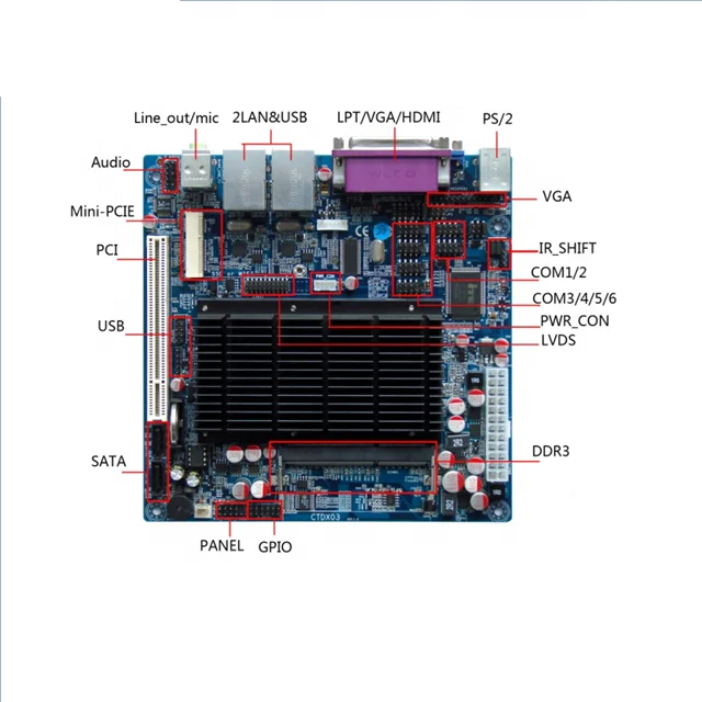 Intel D2550 основе киоск/ATM/POS мини-itx материнская плата ITX-EM25D62B
