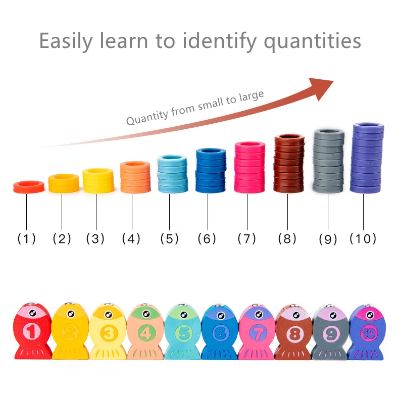 RQ211204 Montessori Educational Wooden Toys Children Digital Traffic Cognition Board Geometric Math Fishing Game