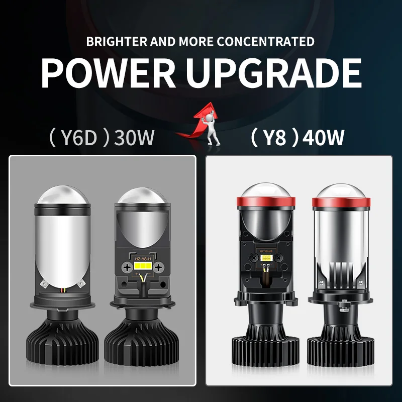 Y8 Y6 Y6D with lens led car headlight h4  led headlight self-contained collecting cup h4 led headlight