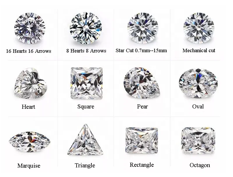 Хит продаж новый стиль dvvs белого цвета свободные Муассанит 0 3 carat-1Carat круглой формы высокое качество