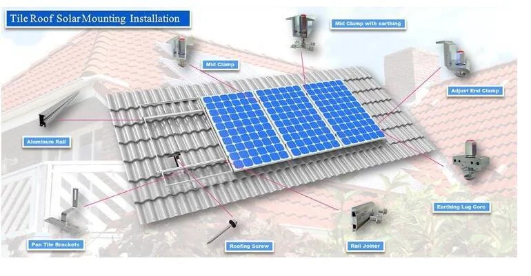 roof mounted solar panels