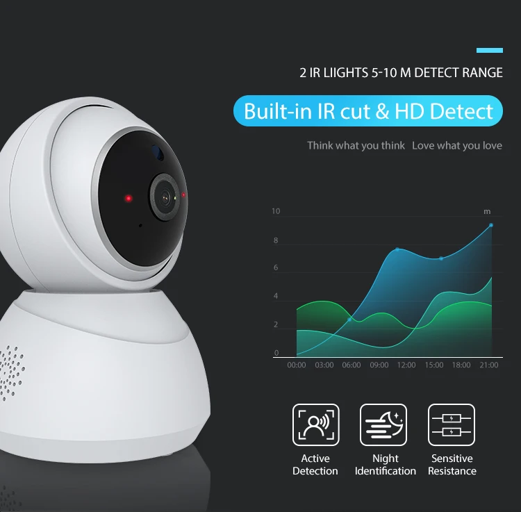 Home Security CCTV Camera 1080P Wireless Smart IP Camera WiFi Mini Camera Smart Life Tuya